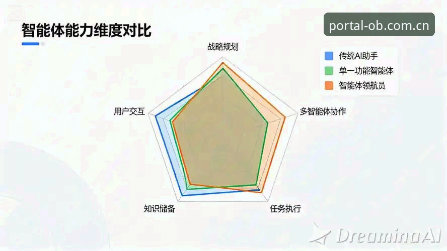 ob体育电脑版 ob体育平台5大核心优势解析:从电脑版体验到数据服务的全面升级