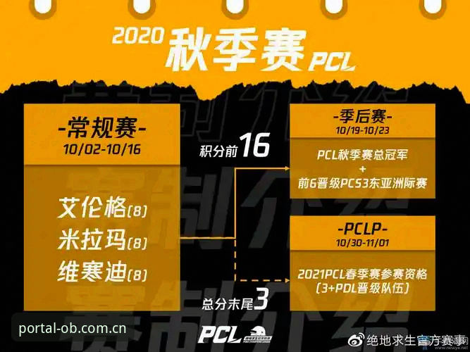 ob体育互动平台使用指南：从下载到实战的完整操作手册