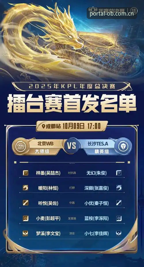 ob体育官方平台 vs 普通体育平台：使用指南全面对比，哪个更适合你？