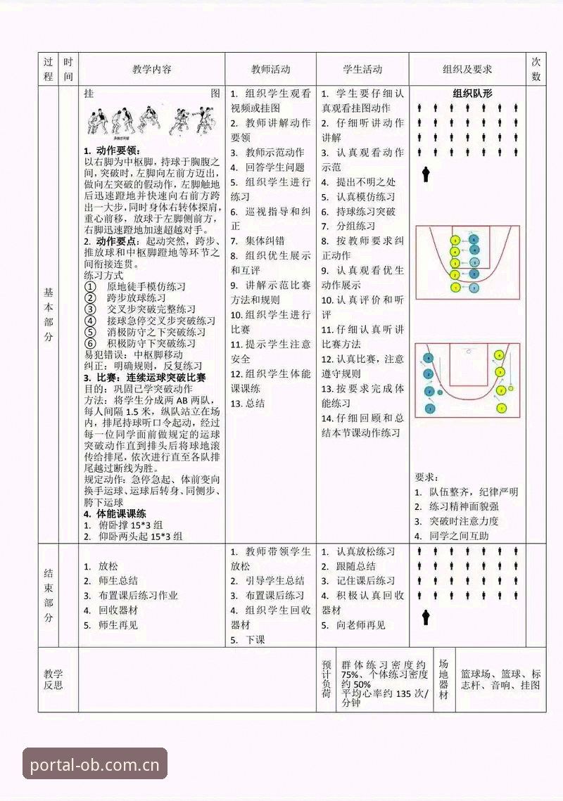 ob体育平台篮球资讯使用技巧完整教程