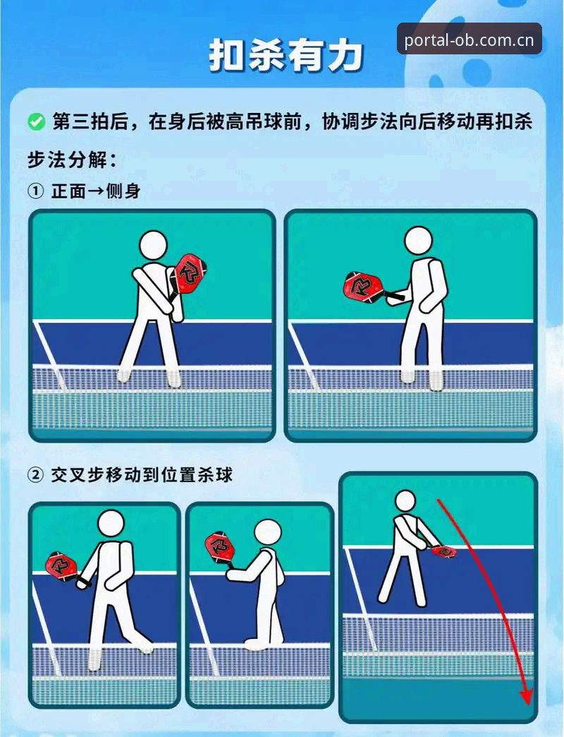 ob体育电脑版操作教程：老用户分享的五个实用技巧